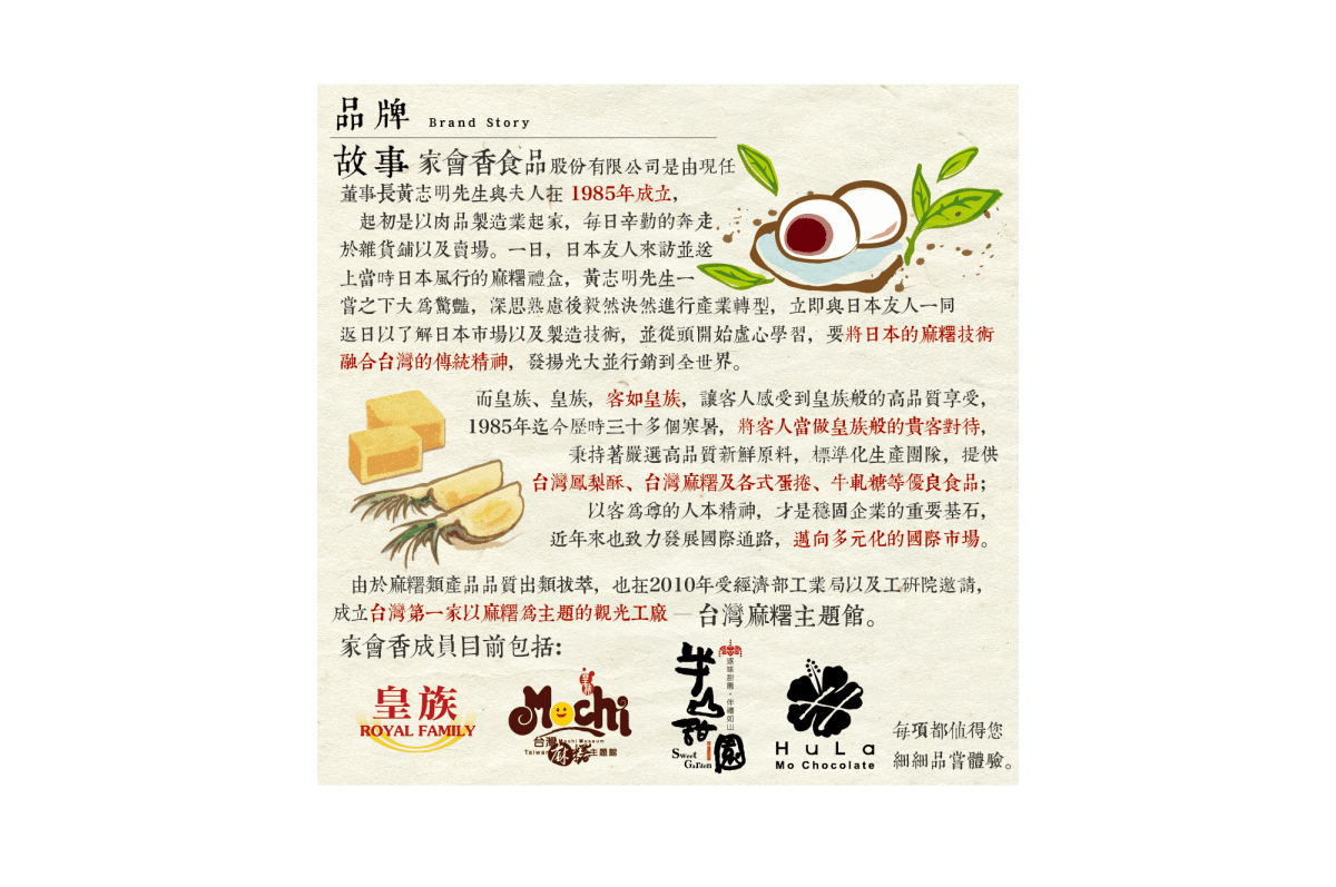 ROYAL FAMILY TAIWAN PINEAPPLE CAKE 360g - A&E Foodstore