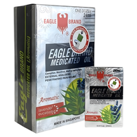 Eagle Brand Aromatic Medicated Oil