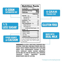 Milkita Chocolate Candy 4.23oz - A&E Foodstore