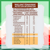 Nestle Milo Original 240ml - A&E Foodstore