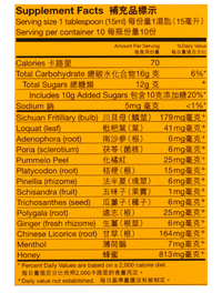 Nin Jiom Pei Pa Koa Honey and Loquat Sore Throat Syrup - A&E Foodstore
