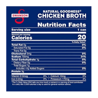 Swanson Natural Goodness Chicken Broth 33% Less Sodium 14.5oz - A&E Foodstore