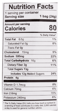 TAO KAE NOI Super Crispy Grilled Seaweed, Hot Chili Squid Flavor 24 g - A&E Foodstore