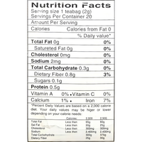 Best Taste Brand Guava Tea 1.4oz
