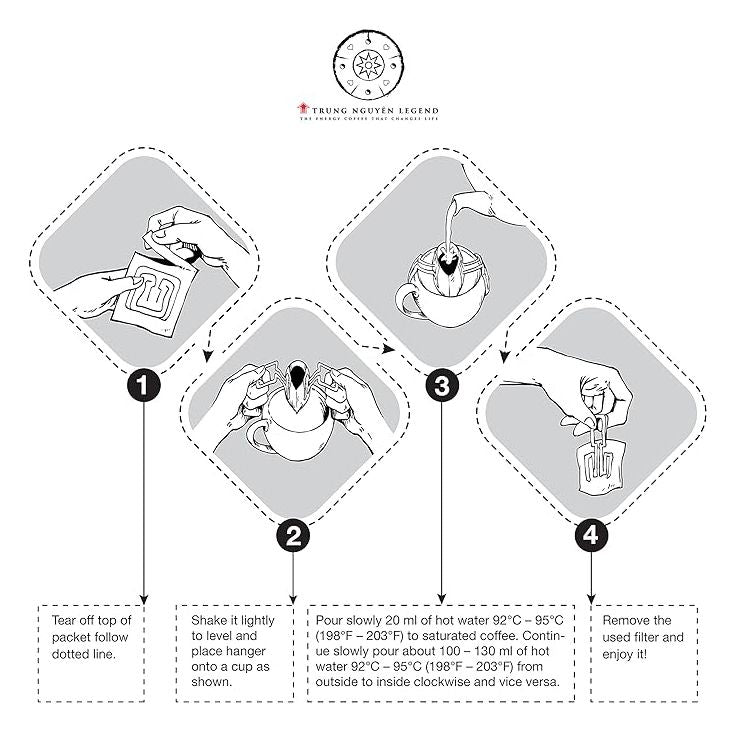 Trung Nguyen Vietnamese Blend Coffee 3.53oz - A&E Foodstore